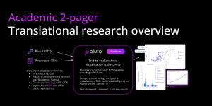 Academic 2-pager - Translational research overview